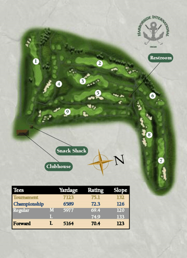 Overview of the front nine for the Port Course at Harborside International Golf Center